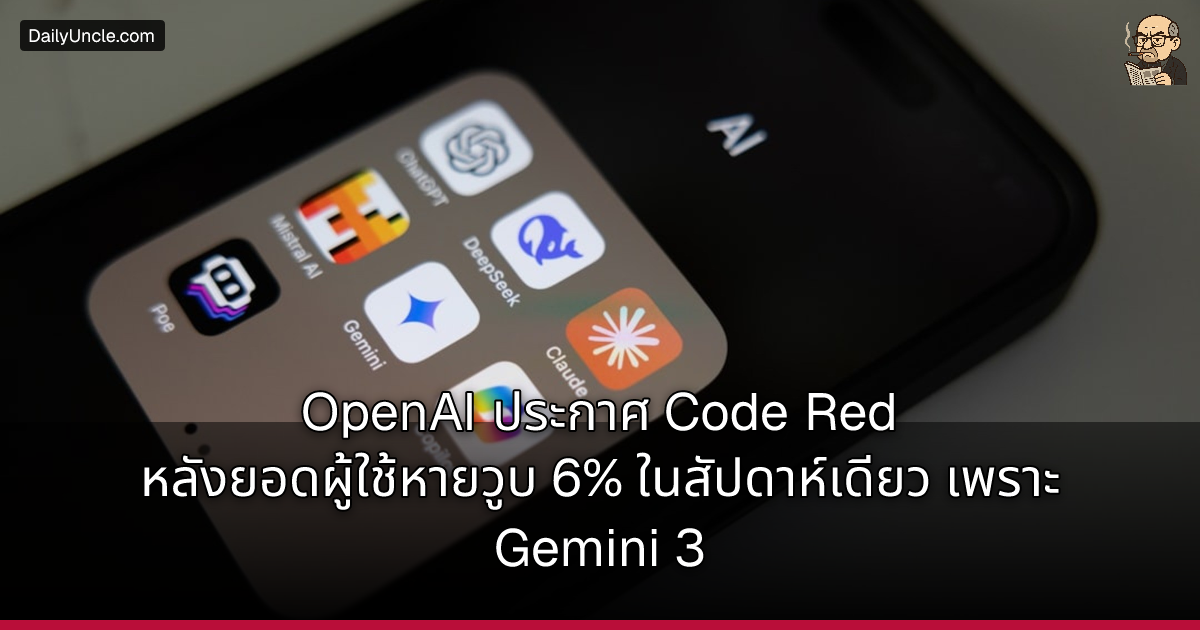 OpenAI ประกาศ Code Red หลังยอดผู้ใช้หายวูบ 6% ในสัปดาห์เดียว เพราะ Gemini 3