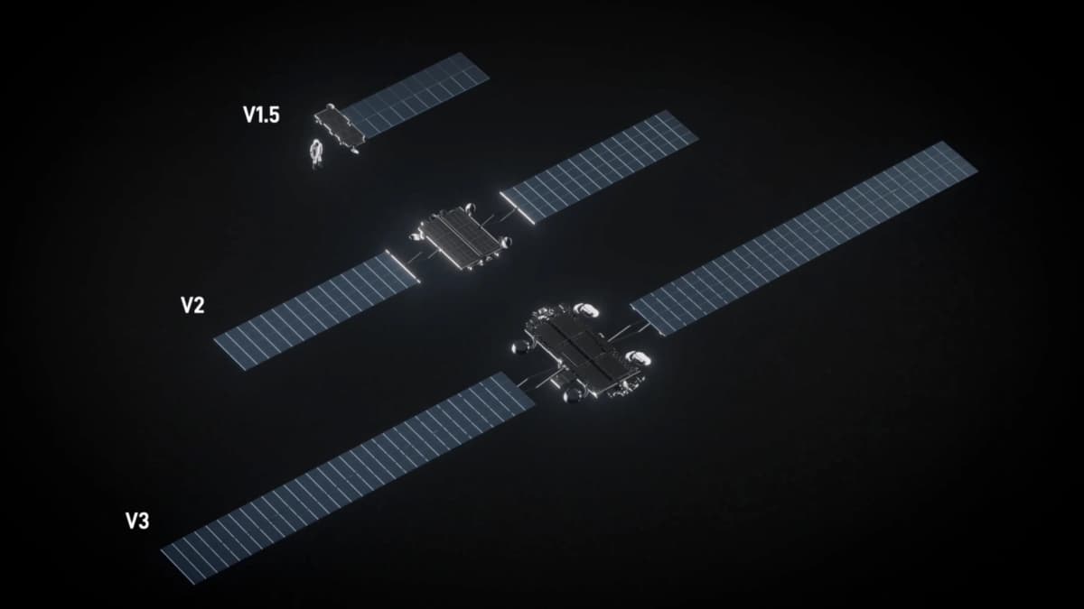 Starlink V3 มาแล้ว! SpaceX ประกาศอัปเกรดเน็ตดาวเทียมสู่ความเร็ว Gigabit