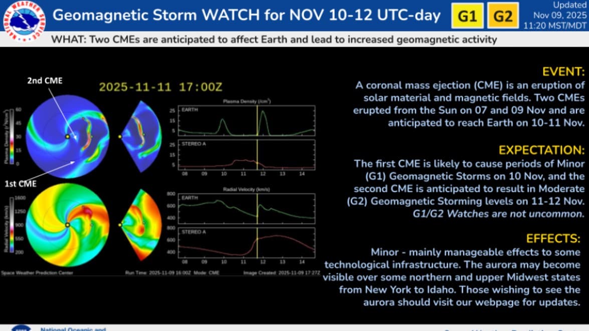 เตรียมดูแสงเหนือ! ดวงอาทิตย์ปะทุใหญ่ 2 ครั้งซ้อน ส่งพายุสุริยะมุ่งหน้าสู่โลก