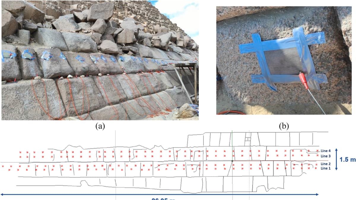 นักโบราณคดีเจอช่องว่างปริศนาในพีระมิด Menkaure ส่อเค้าเป็นทางเข้าลับที่ซ่อนอยู่