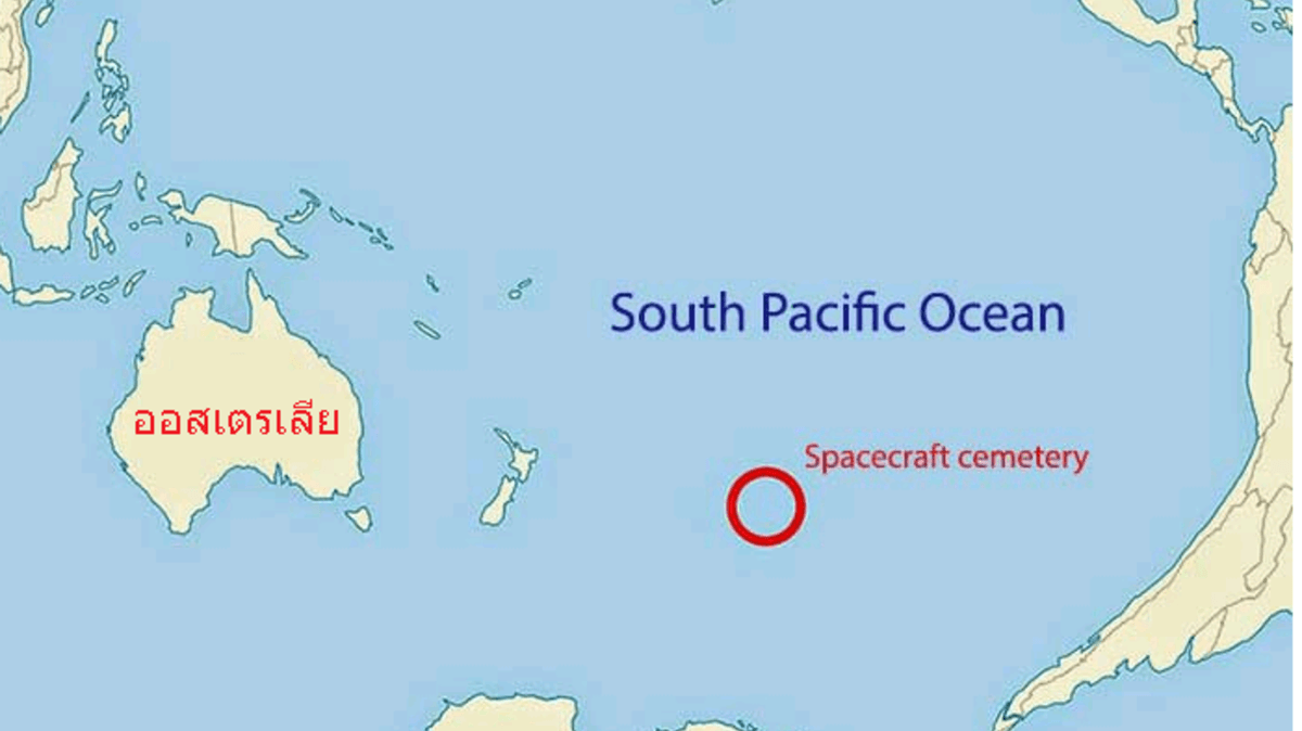 ปิดตำนาน ISS! NASA เล็งส่งสถานีอวกาศลงสุสาน Point Nemo ปี 2030